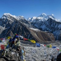 Viaje de incentivo a Nepal